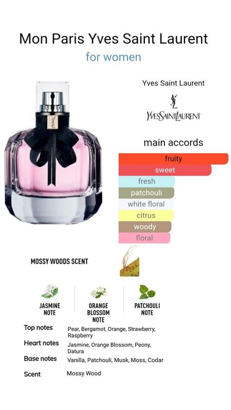 ysl mon paris floral notes|YSL mon Paris perfume sample.